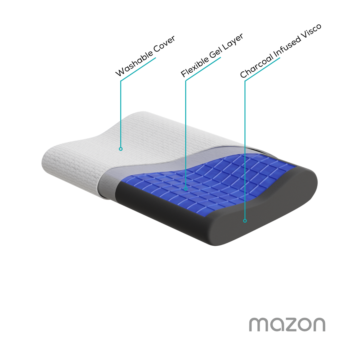 Mazon ActiveCool Contoured Pillow
