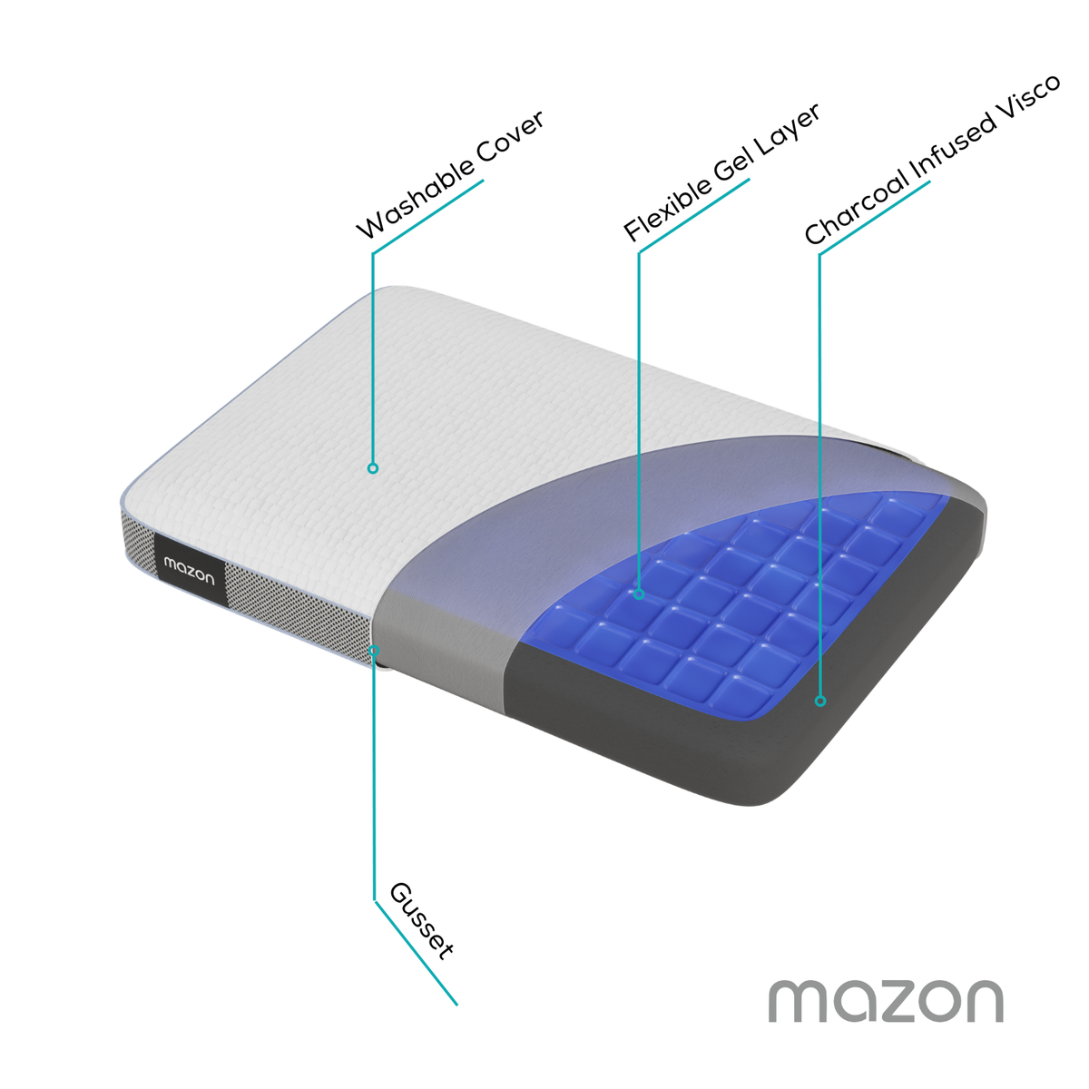 Mazon ActiveCool Traditional Pillow