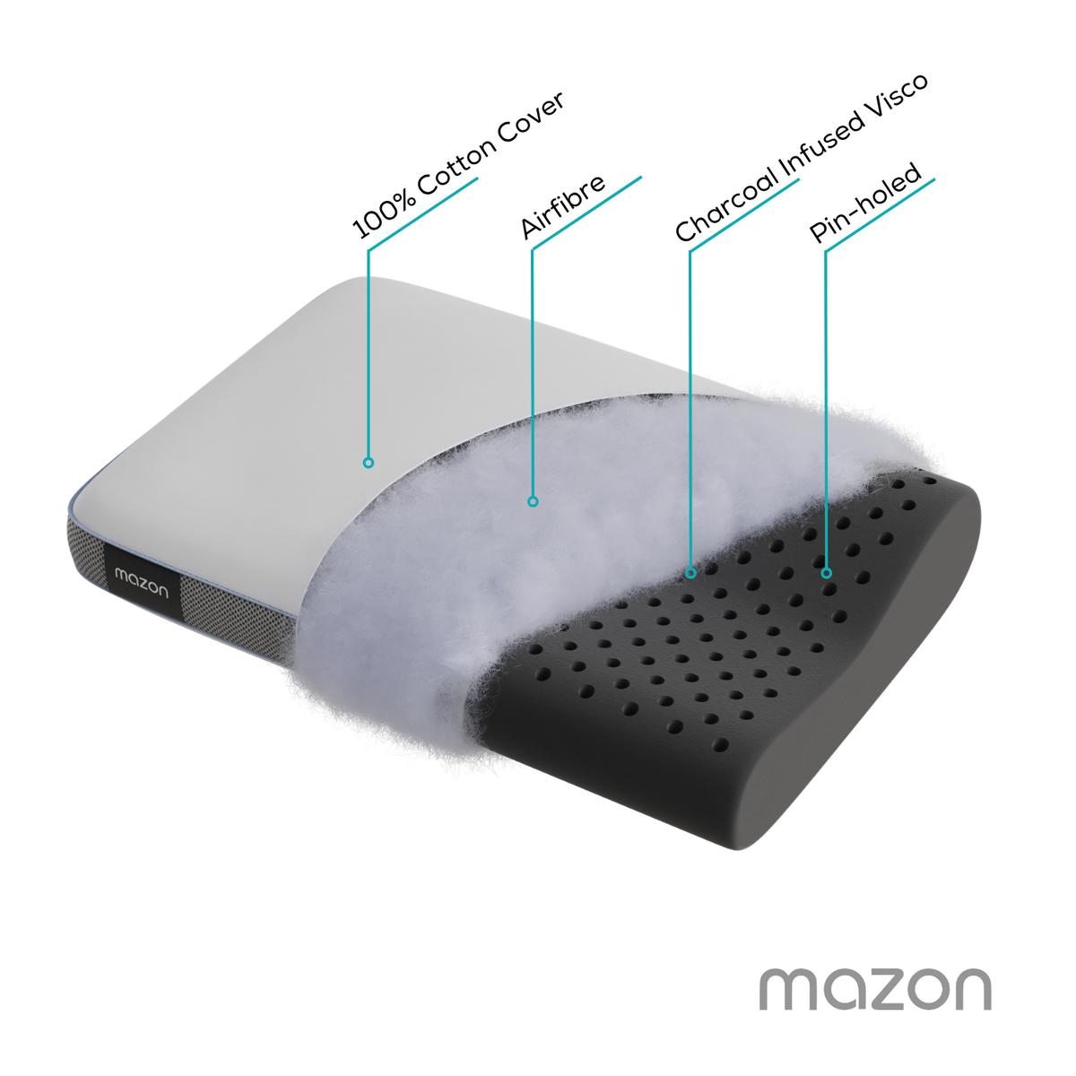 Mazon ActiveDark Contoured Pillow