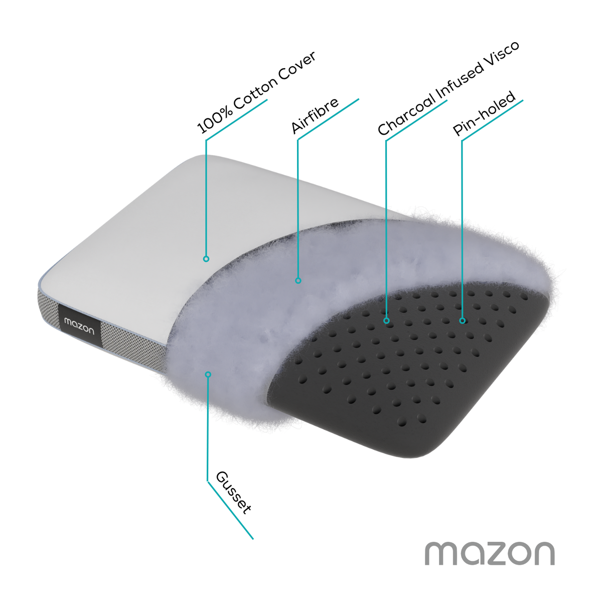 Mazon ActiveDark Traditional Pillow
